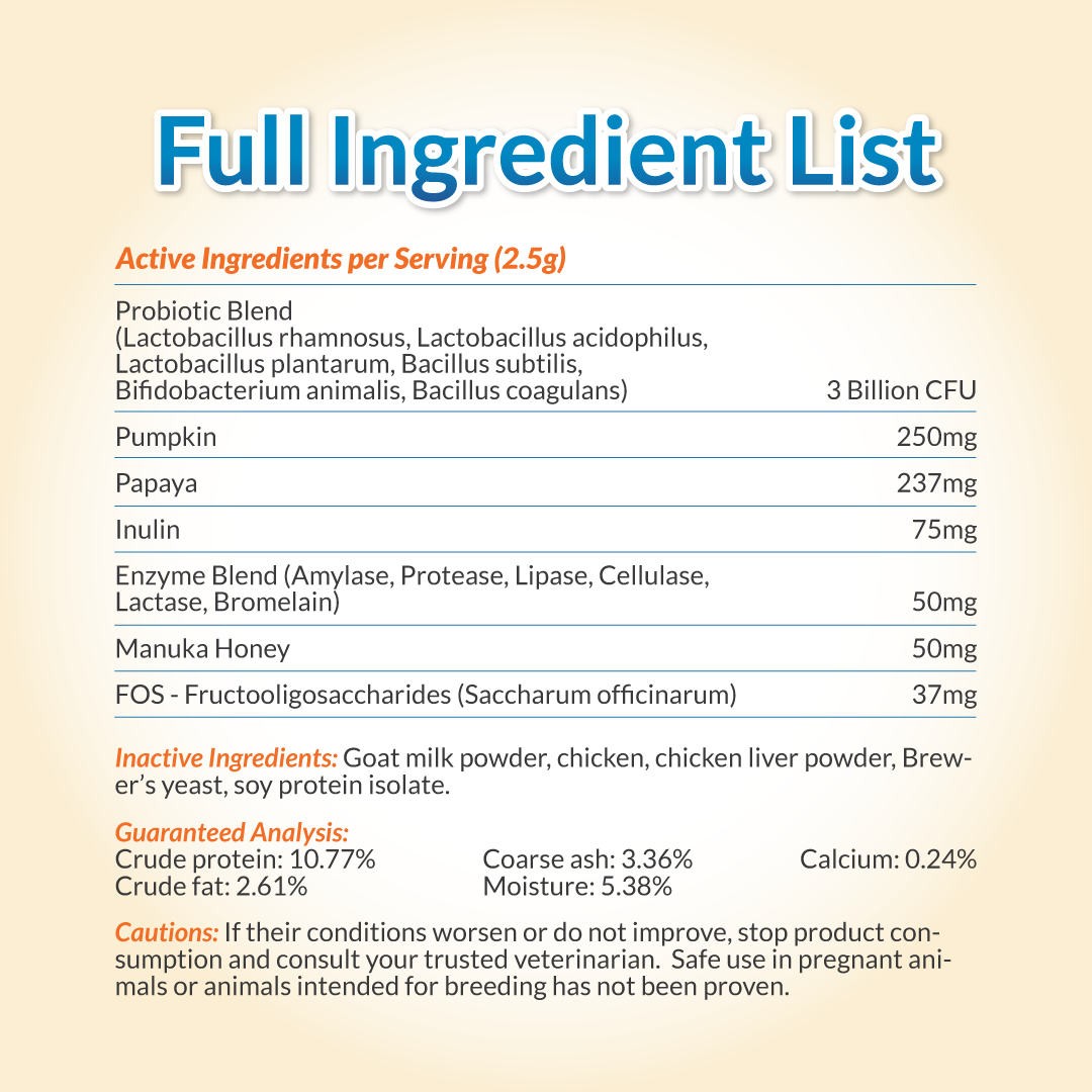 FurryWell Pre & Probiotics ๐ถ